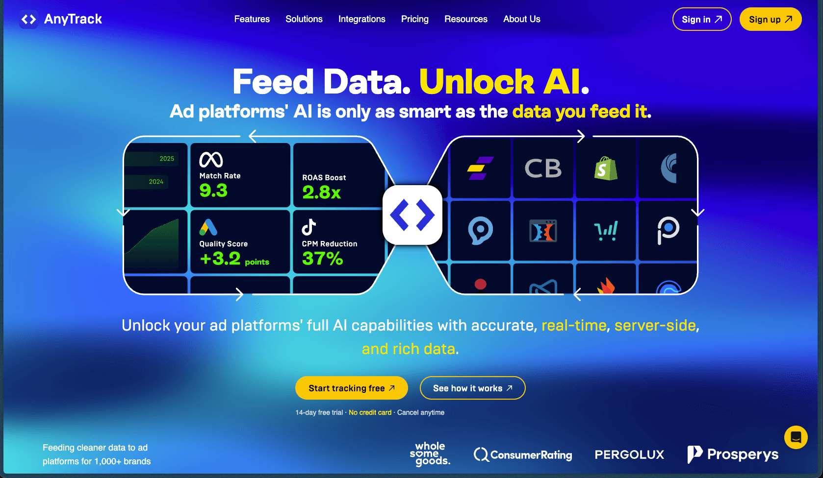 AnyTrack dashboard showing multi-channel conversion tracking and ad attribution for performance marketers