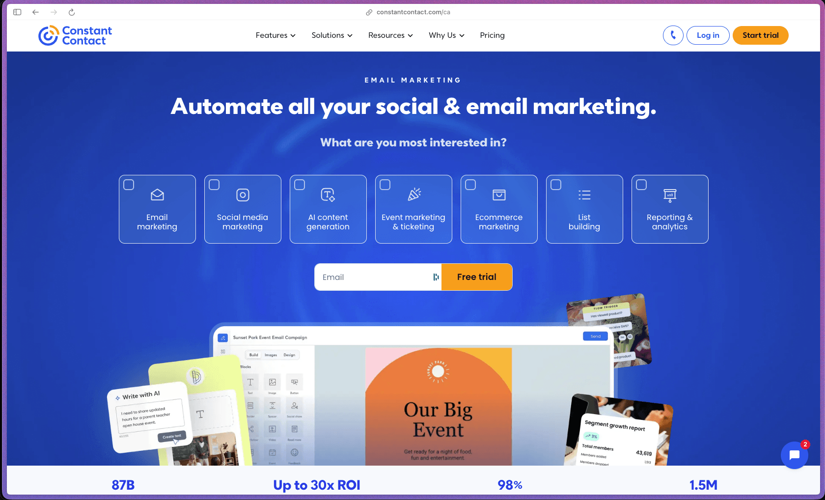 Constant Contact homepage showing a small business email marketing platform with drag-and-drop email builder, automation workflows, event ticketing, social media posting, SMS marketing, paid ads management, and 300+ integrations including Shopify, Salesforce, and Etsy. Rated 4.2/5 on G2 from 9,100+ reviews. Three paid plans: Lite, Standard, and Premium. 60-day free trial with no credit card required.