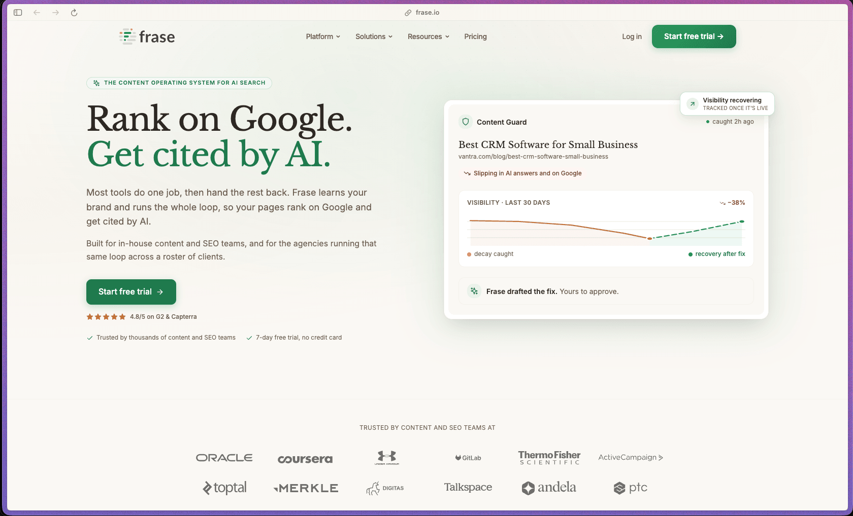 Frase homepage at frase.io showing an AI SEO content platform rated 4.8/5 on both G2 and Capterra from 500+ combined reviews. Features include SERP analysis for target keywords (top 10 competitor headings, word counts, meta data), NLP-powered topic and entity extraction, automated content brief generation (PAA questions, heading structure, topic clusters, word count targets), real-time content optimization scoring (0–100 topic coverage score, missing semantic keywords, heading suggestions), AI writing assistant for blog posts, FAQs, and article sections, brand voice and terminology governance, programmatic SEO for scaled page creation, Google Search Console integration (click/impression/ranking data), WordPress direct publish integration, GEO/AEO optimization for AI search citations (ChatGPT, Perplexity, Claude), content performance monitoring and fix workflows, collaborative document workspace with folder organization and user role management, Frase MCP integration for Claude AI, Zapier integration, REST API, and Chrome extension. Monthly subscription plans (Solo, team tiers).