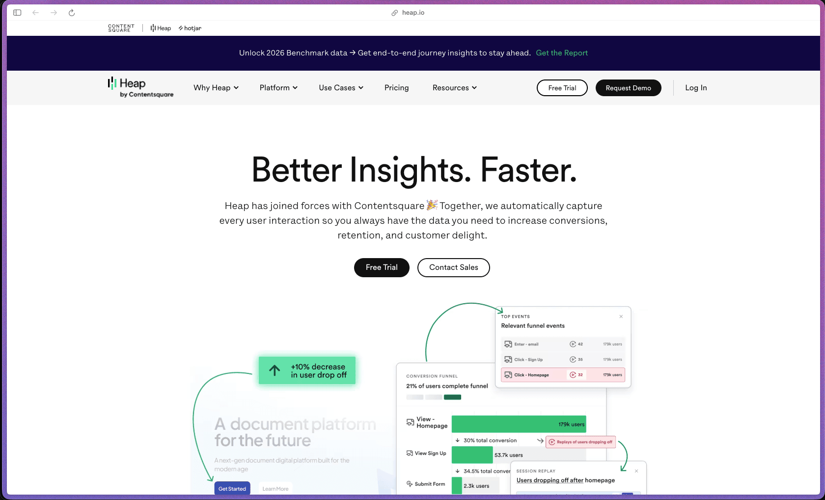 Heap homepage at heap.io showing a digital product analytics platform used by 10,000+ companies including Twitch, Wayfair, Logitech, and Casper. Rated 4.4/5 on G2 from 1,097 reviews; G2 Leader in Product Analytics. Now part of the Contentsquare group. Founded 2013. Freemium model: free tier available (6 months data history, core analytics charts, SSO); paid Growth and Enterprise tiers custom-priced by session volume.